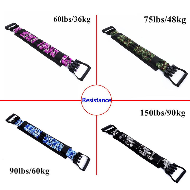 Adjustable Bench Press Bands S - Home Gym Academy avis et prix
