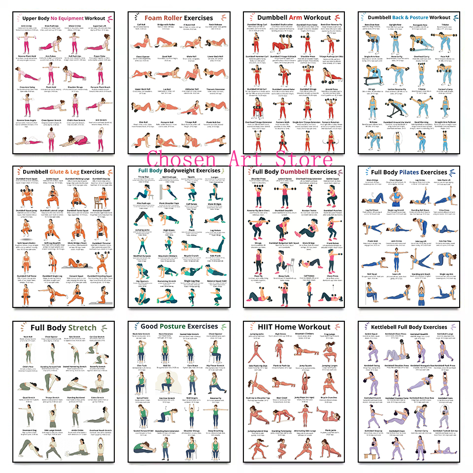 Fitness Exercise Schedule Post - Home Gym On Wall avis et prix