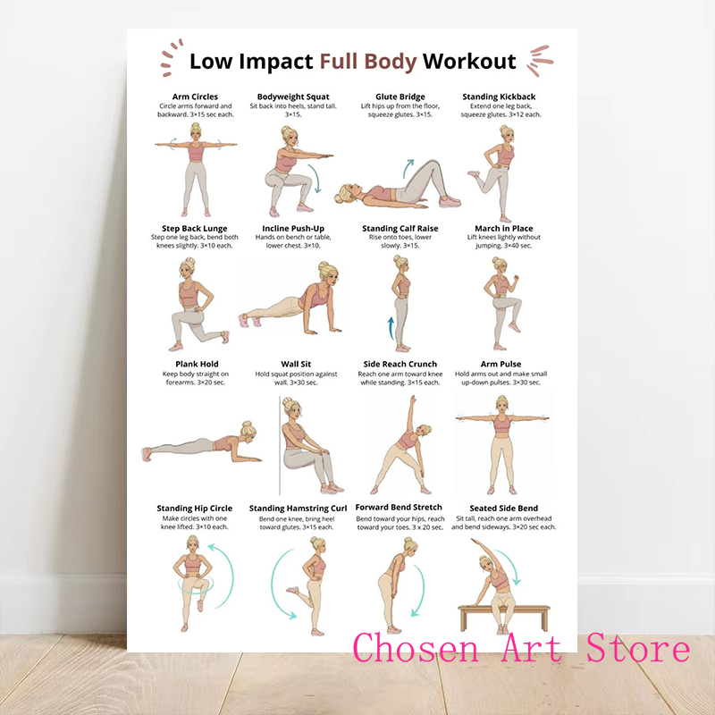Fitness Exercise Schedule Post - Home Gym On Wall avis et prix