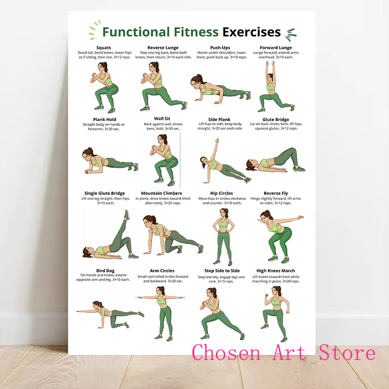 Fitness Exercise Schedule Post - Home Gym On Wall avis et prix