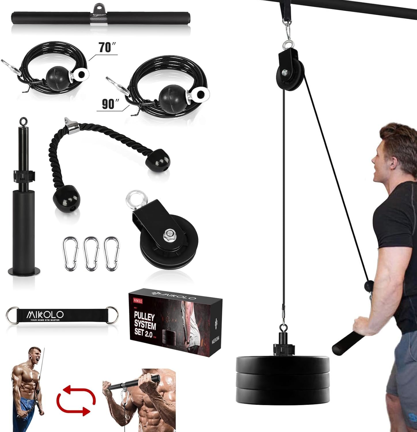 Dual Cable Pulley System for H - Home Gym Cable Pulley System avis et prix