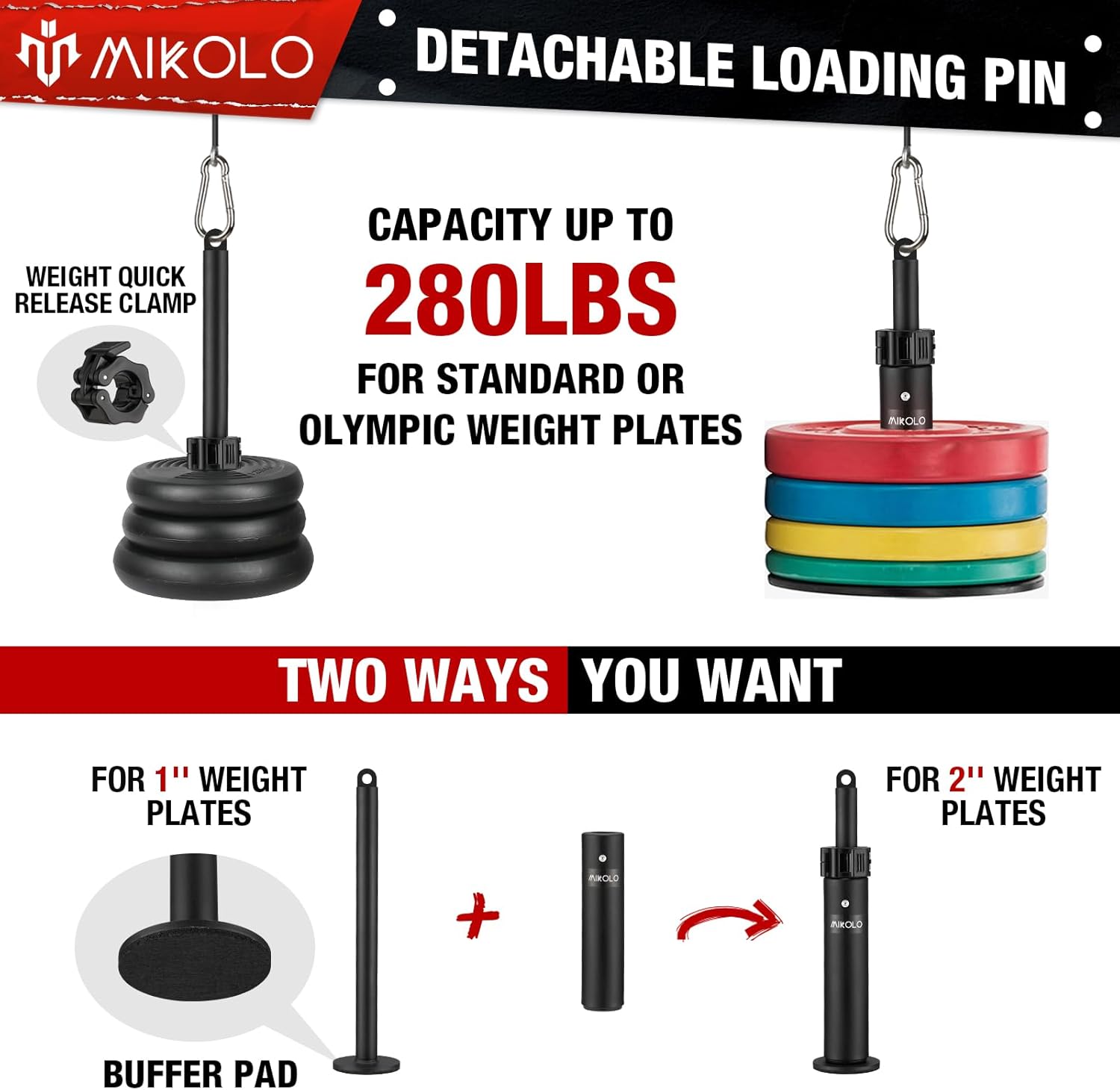 Dual Cable Pulley System for H - Home Gym Cable Pulley System avis et prix