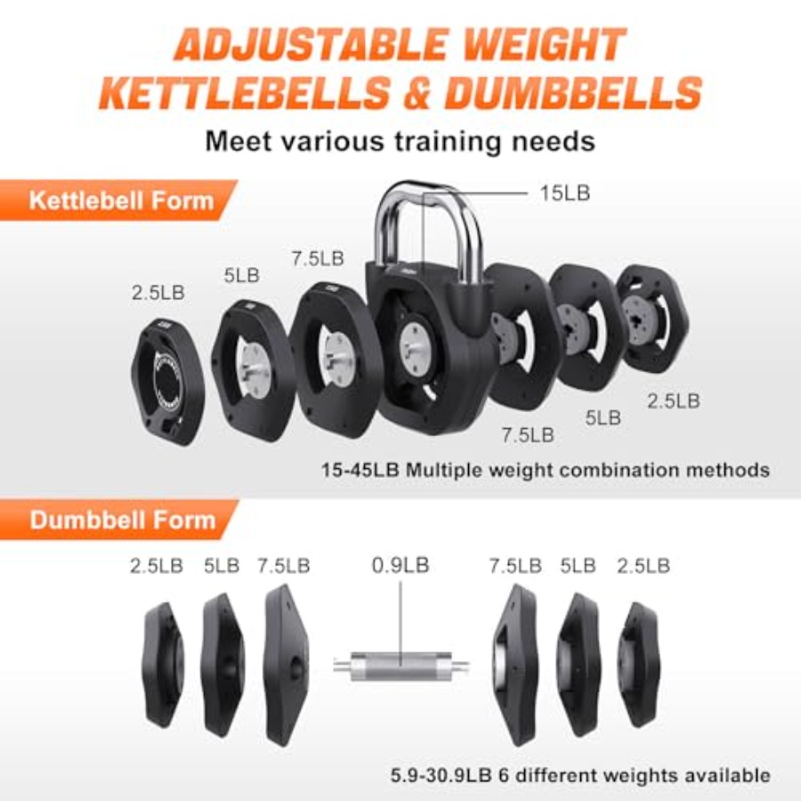 2-in-1 Adjustable Kettlebell 1 - Home Gym Kettlebells avis et prix
