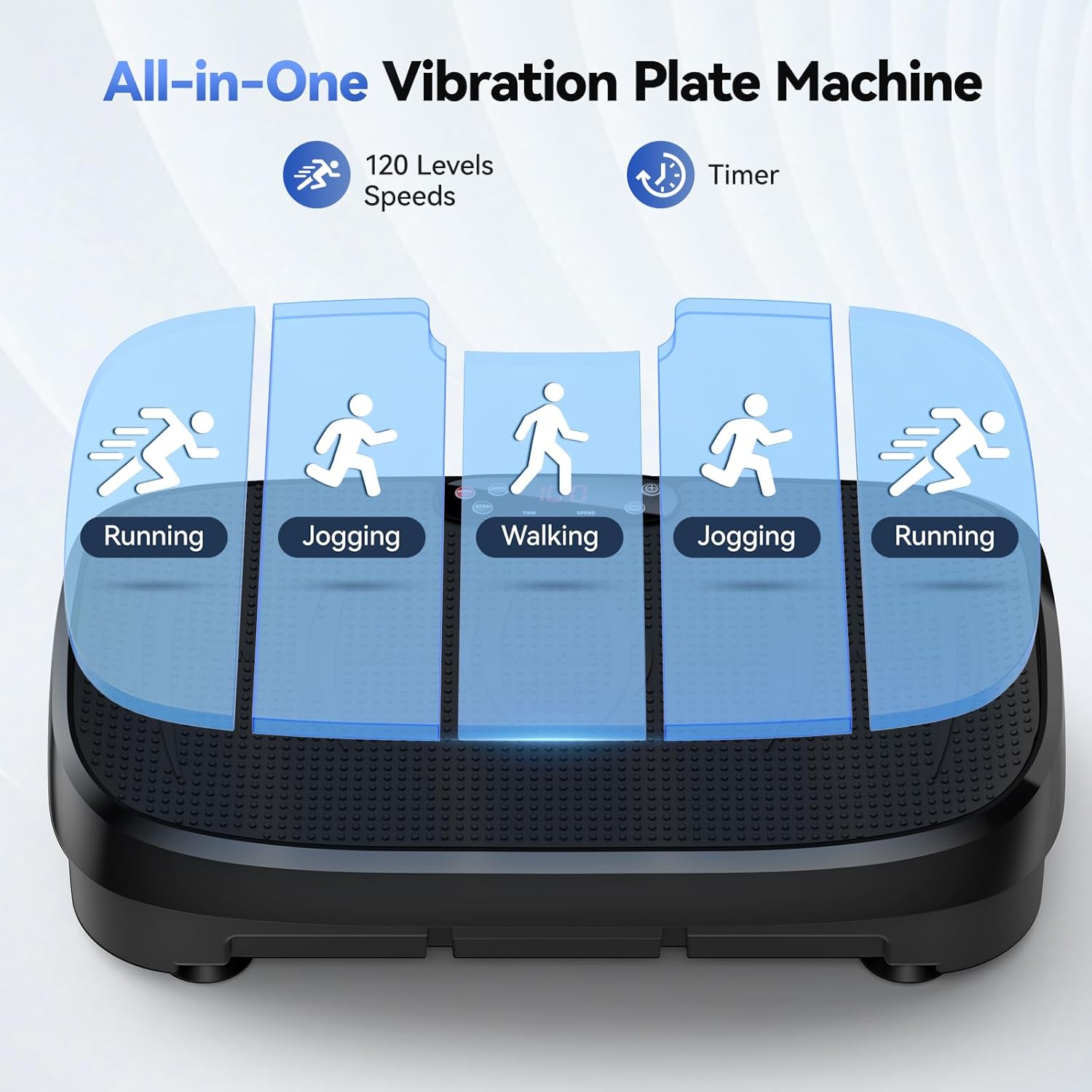 Vibration Plate Fat Burning Fi - Home Gym Academy avis et prix