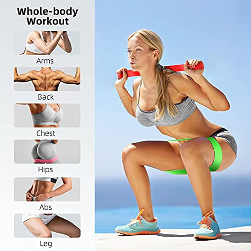 Resistance Bands Exercise Work - Leg Home Gym Workout avis et prix