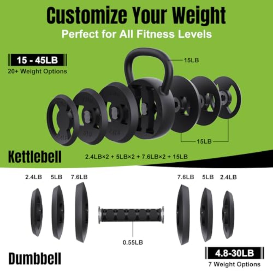 2-in-1 Adjustable Kettlebell 1 - Home Gym Kettlebells avis et prix