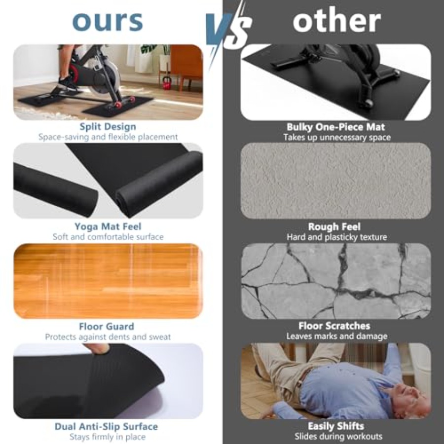 2PCS 0.24 Thick Mat Pads for P - Home Gym For Small Spaces avis et prix